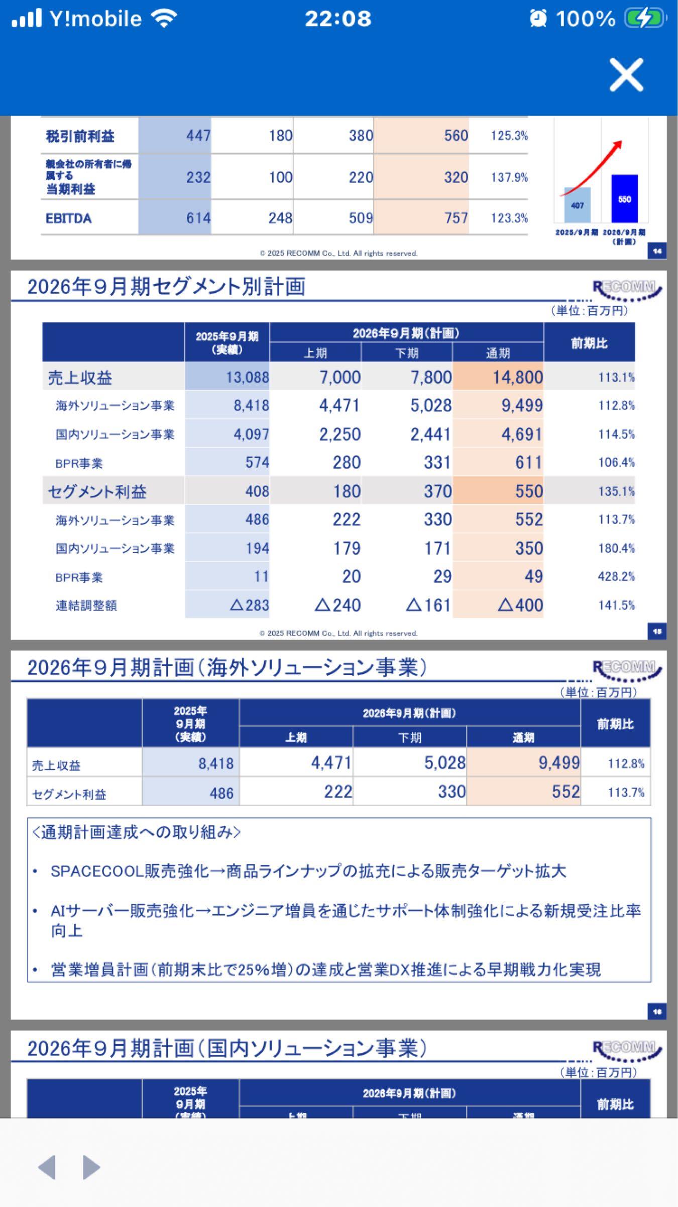 投稿の添付画像