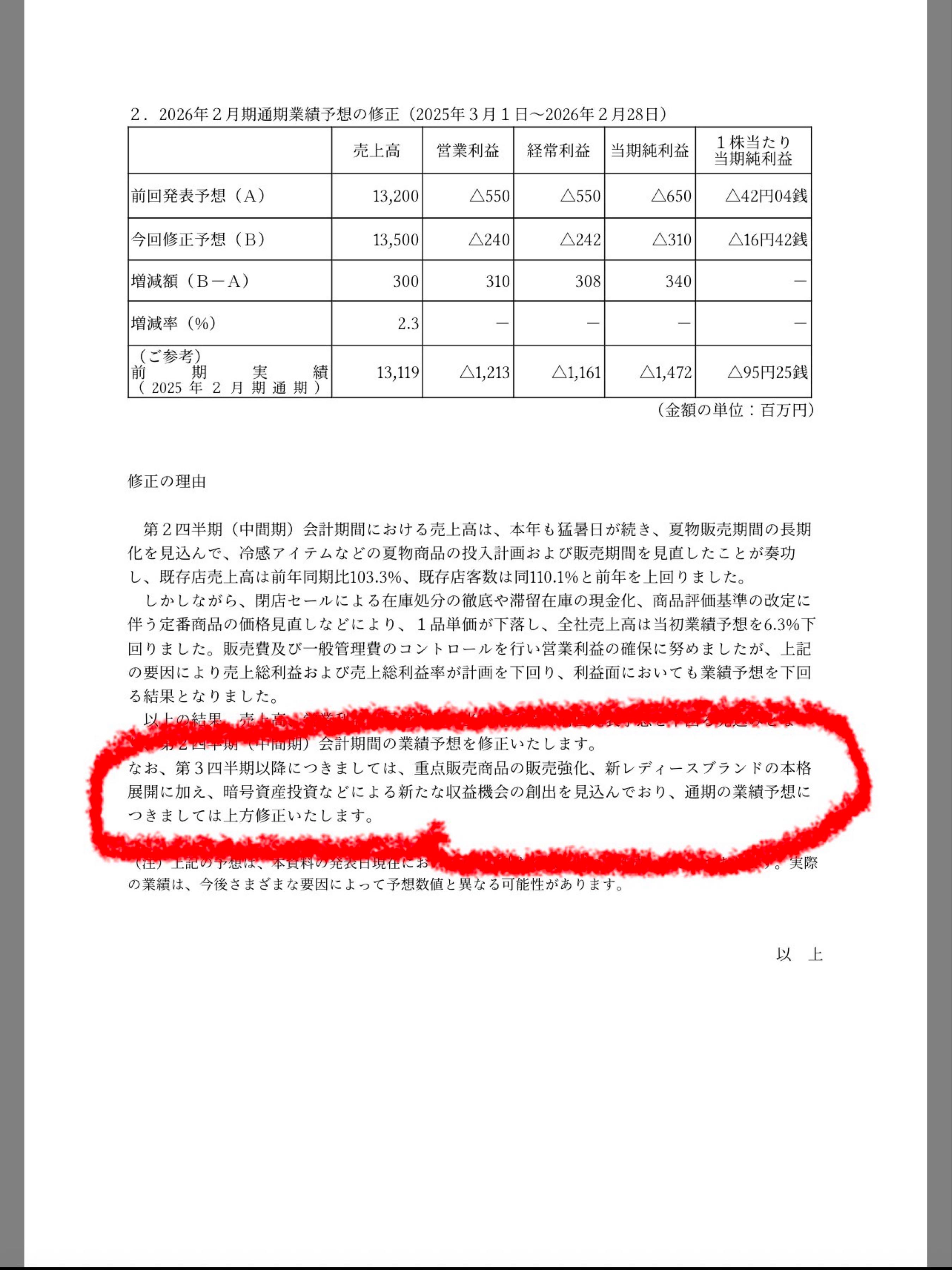 投稿の添付画像