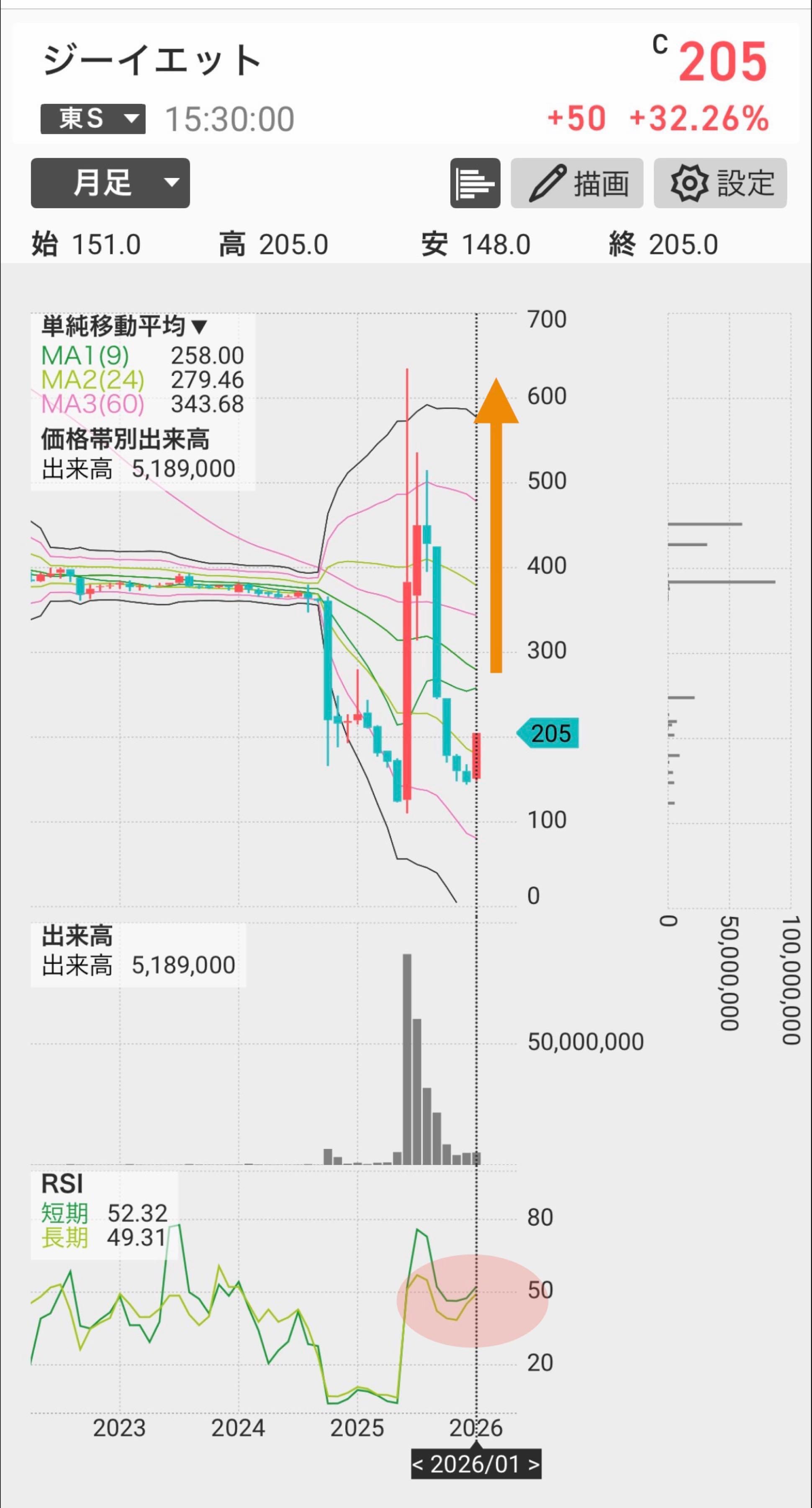投稿の添付画像