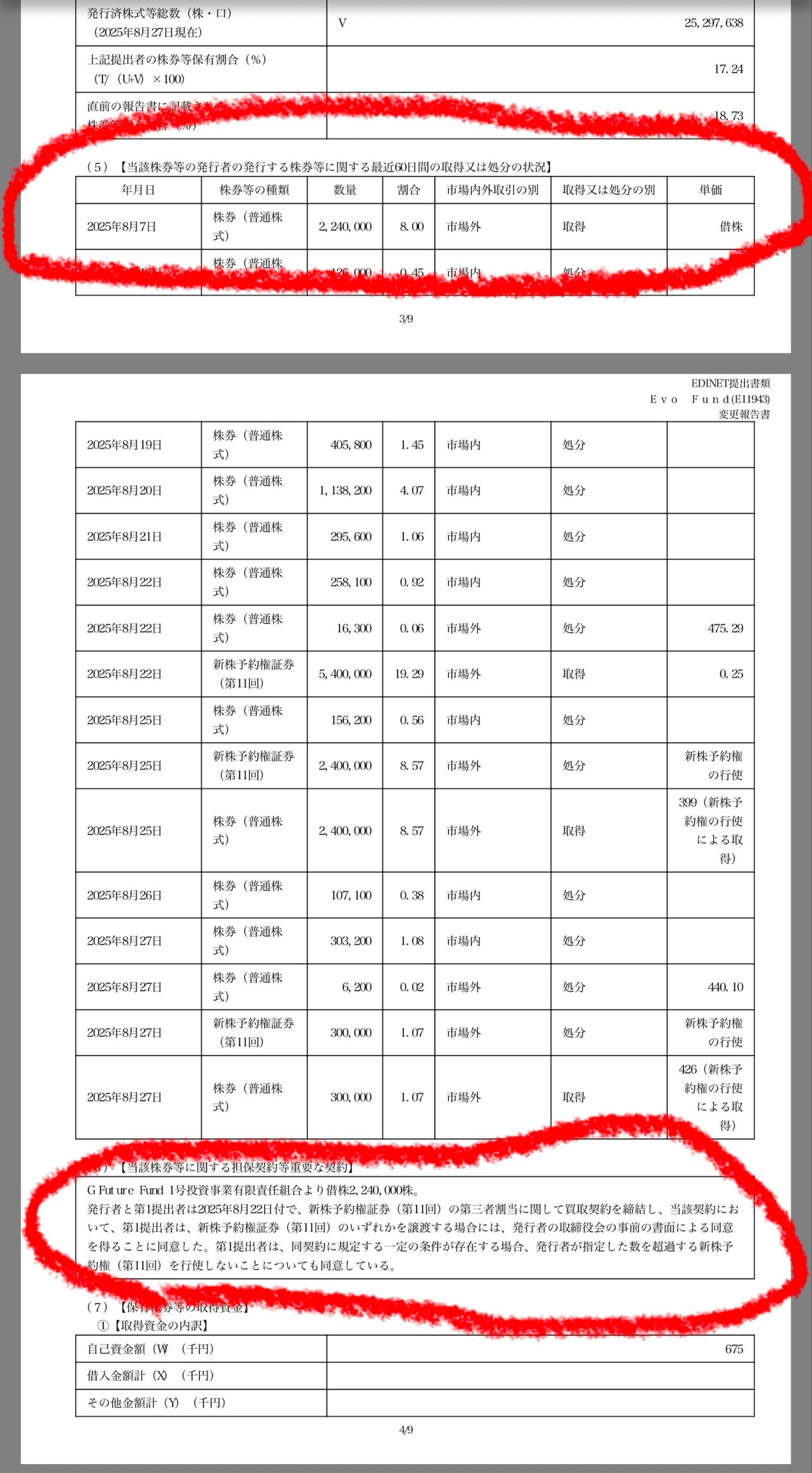 投稿の添付画像