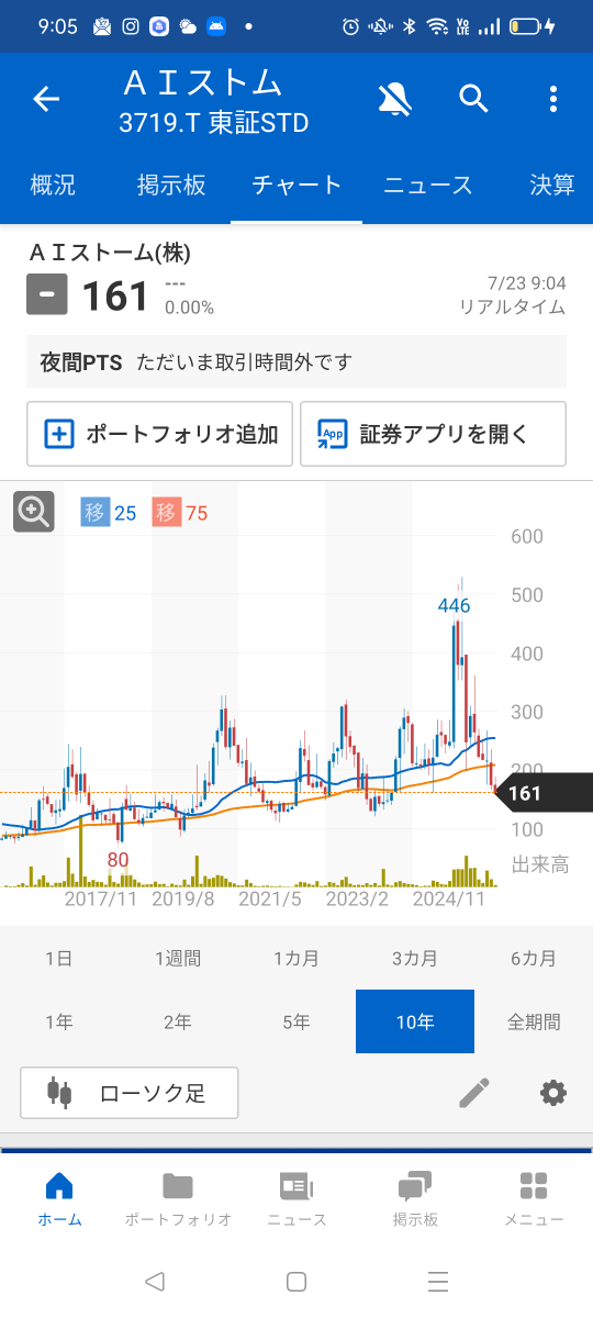 投稿の添付画像