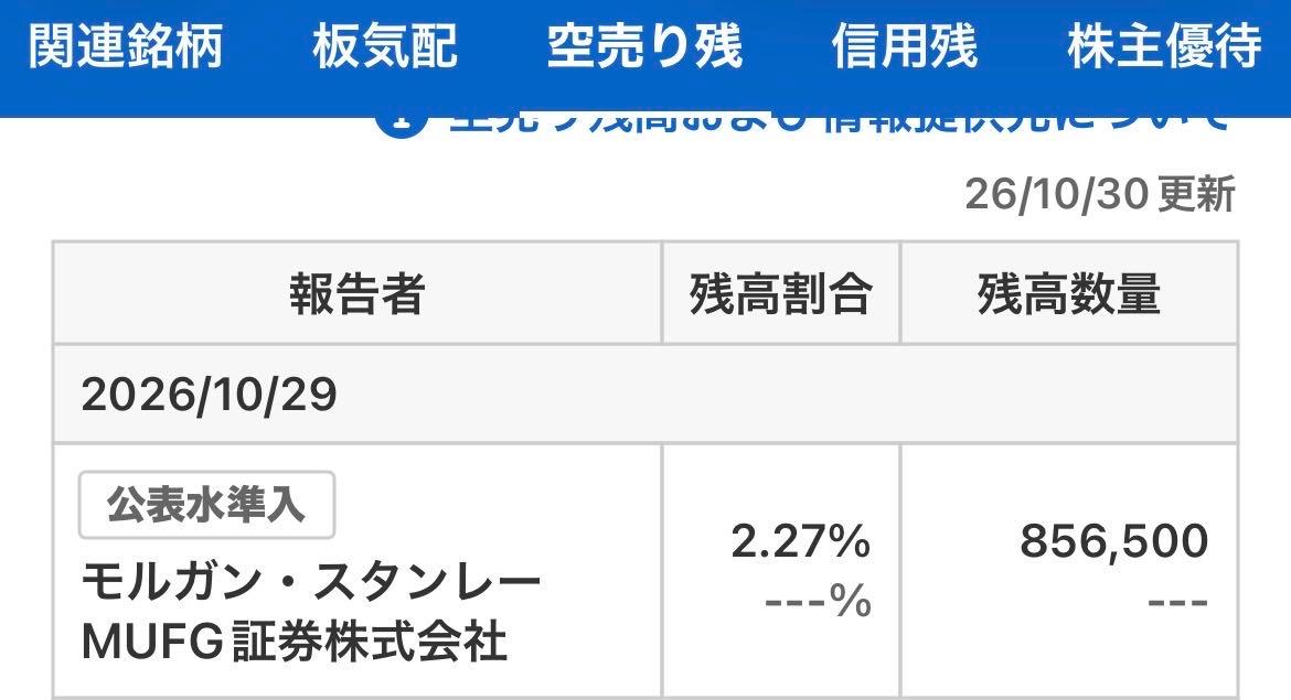 投稿の添付画像