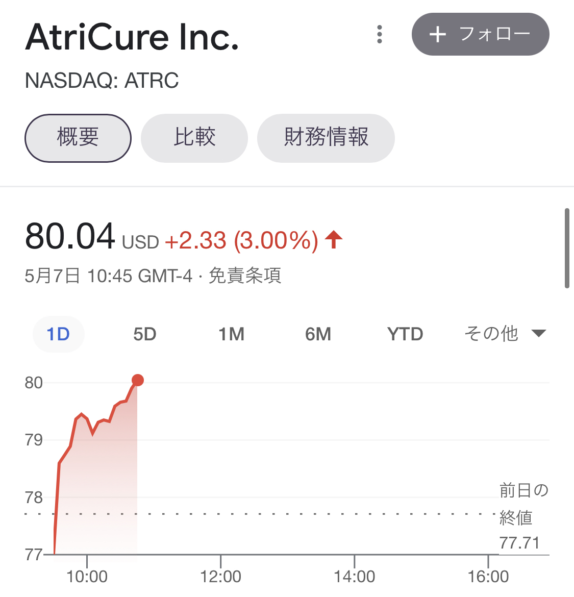 投稿の添付画像