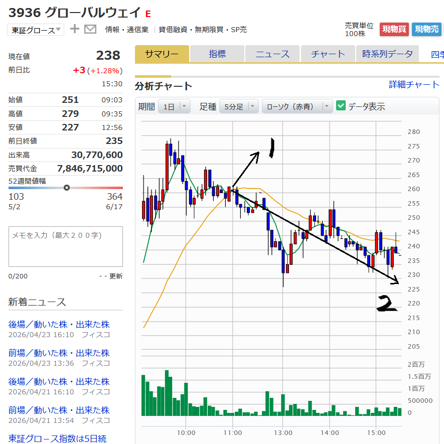 投稿の添付画像