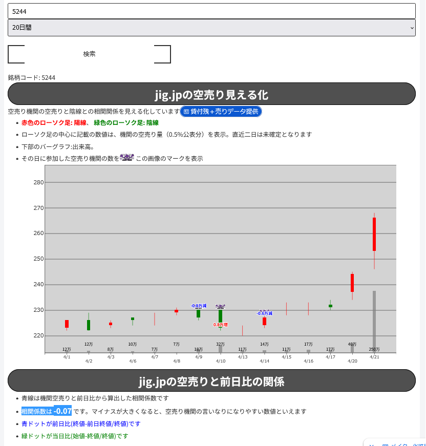 投稿の添付画像