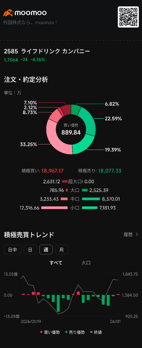 投稿の添付画像