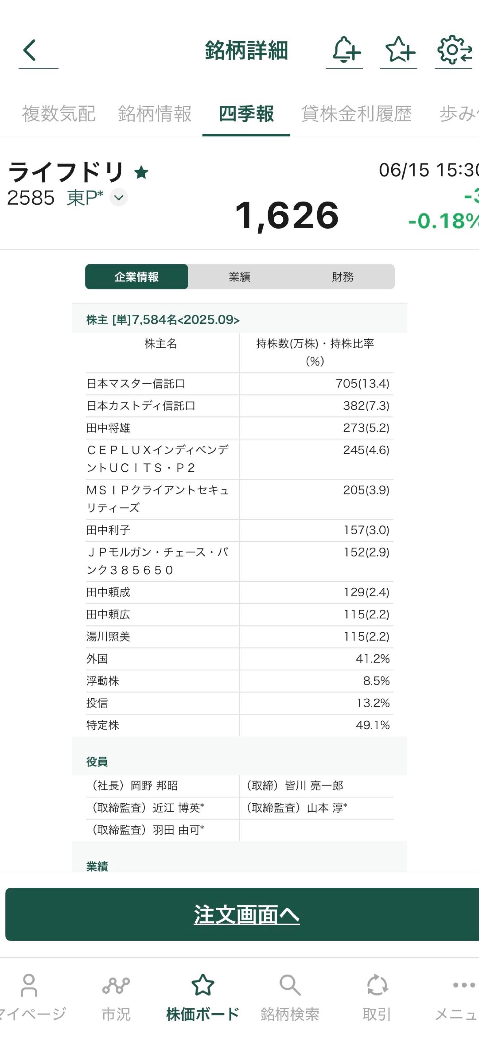 投稿の添付画像