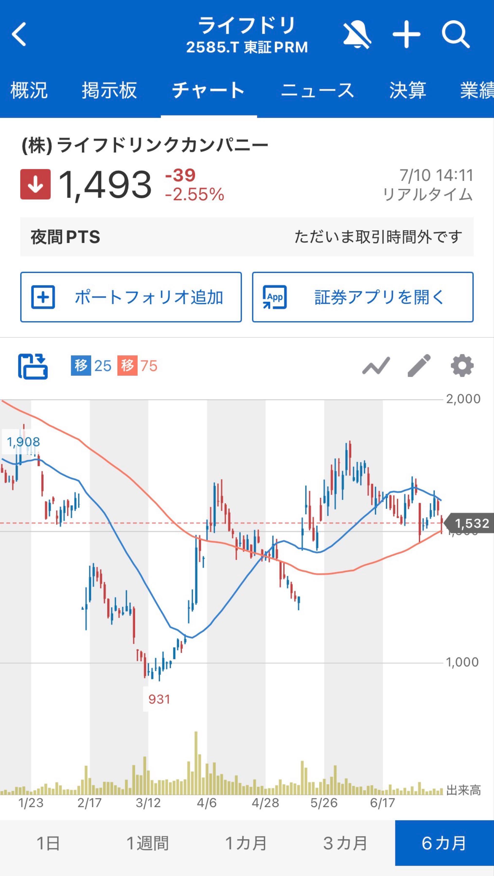 投稿の添付画像