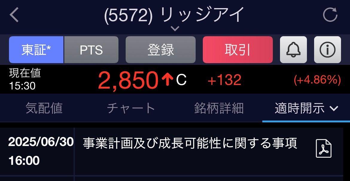投稿の添付画像