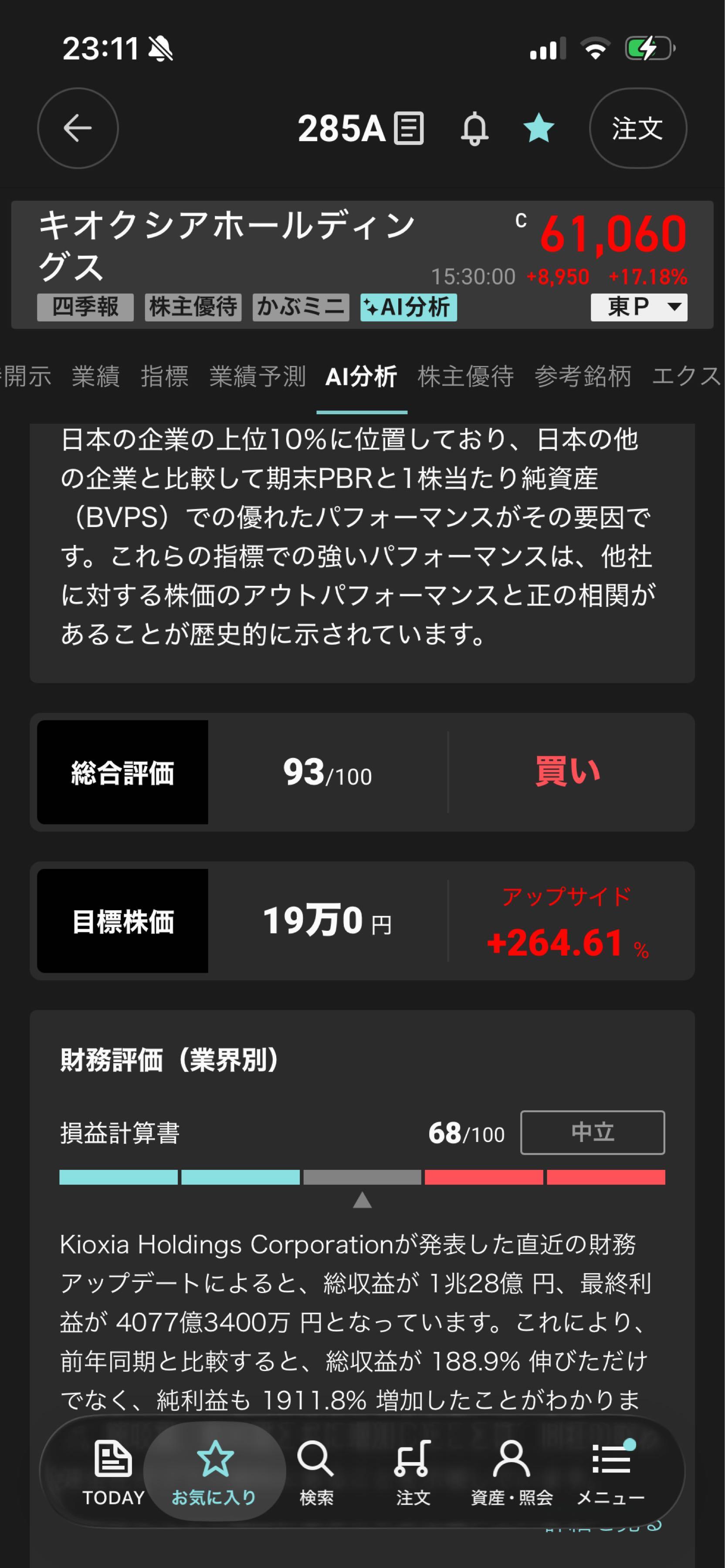 投稿の添付画像