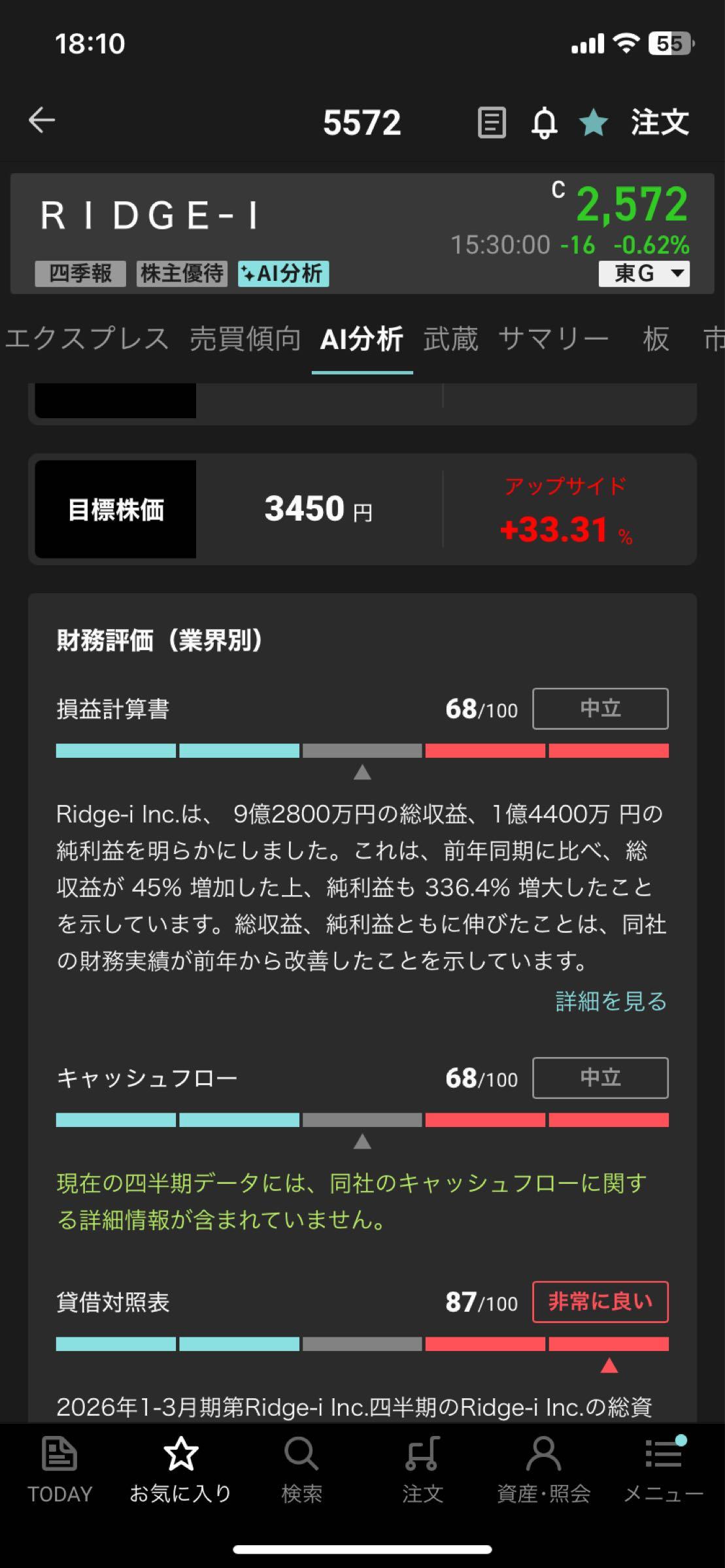 投稿の添付画像