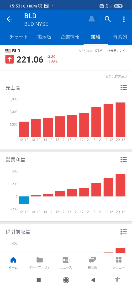 投稿の添付画像