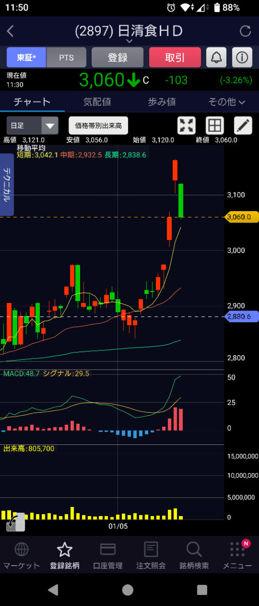 投稿の添付画像