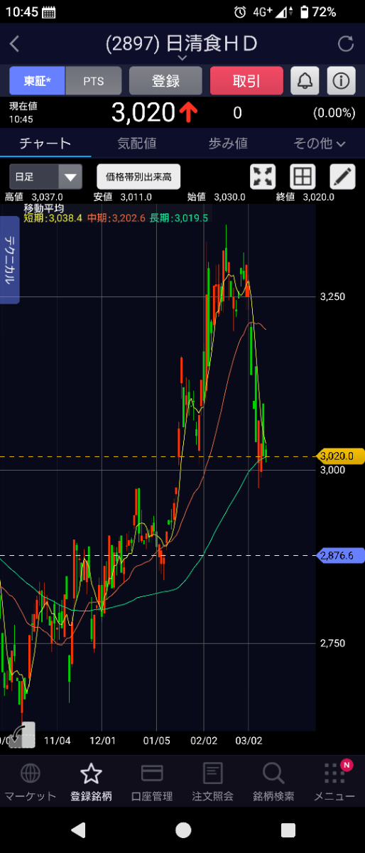 投稿の添付画像