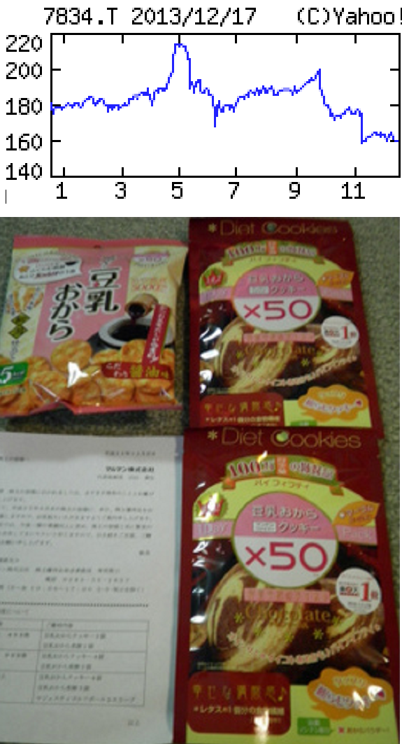 投稿の添付画像