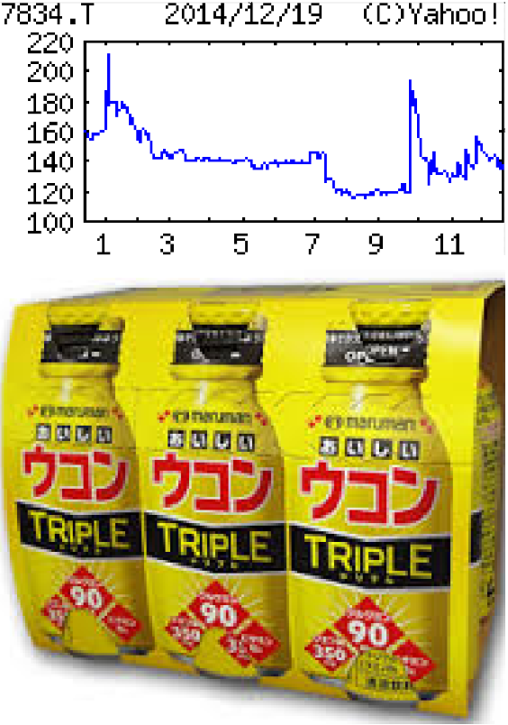 投稿の添付画像