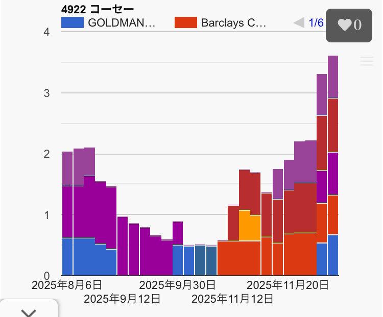 投稿の添付画像