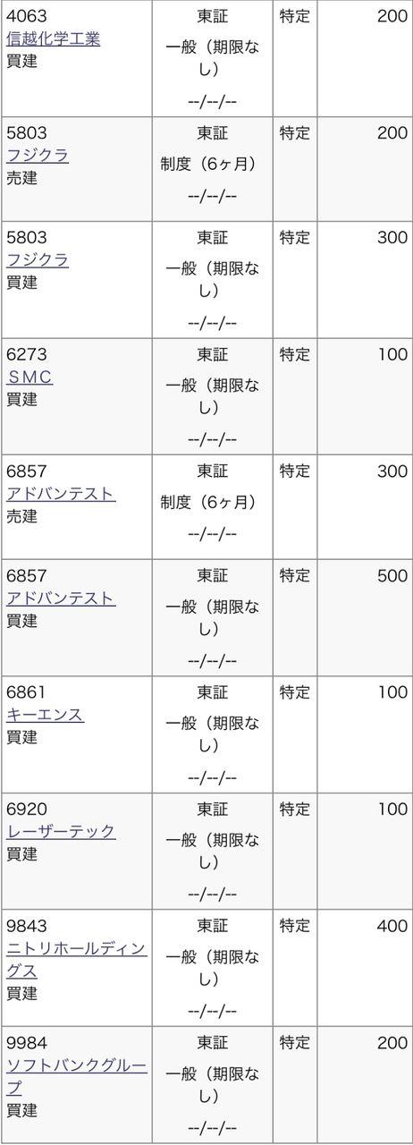 投稿の添付画像
