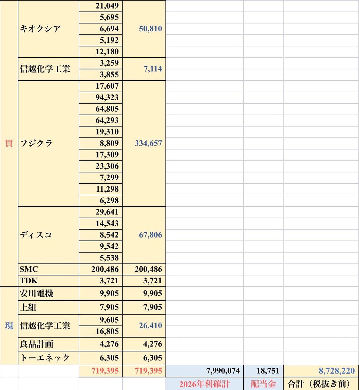 投稿の添付画像