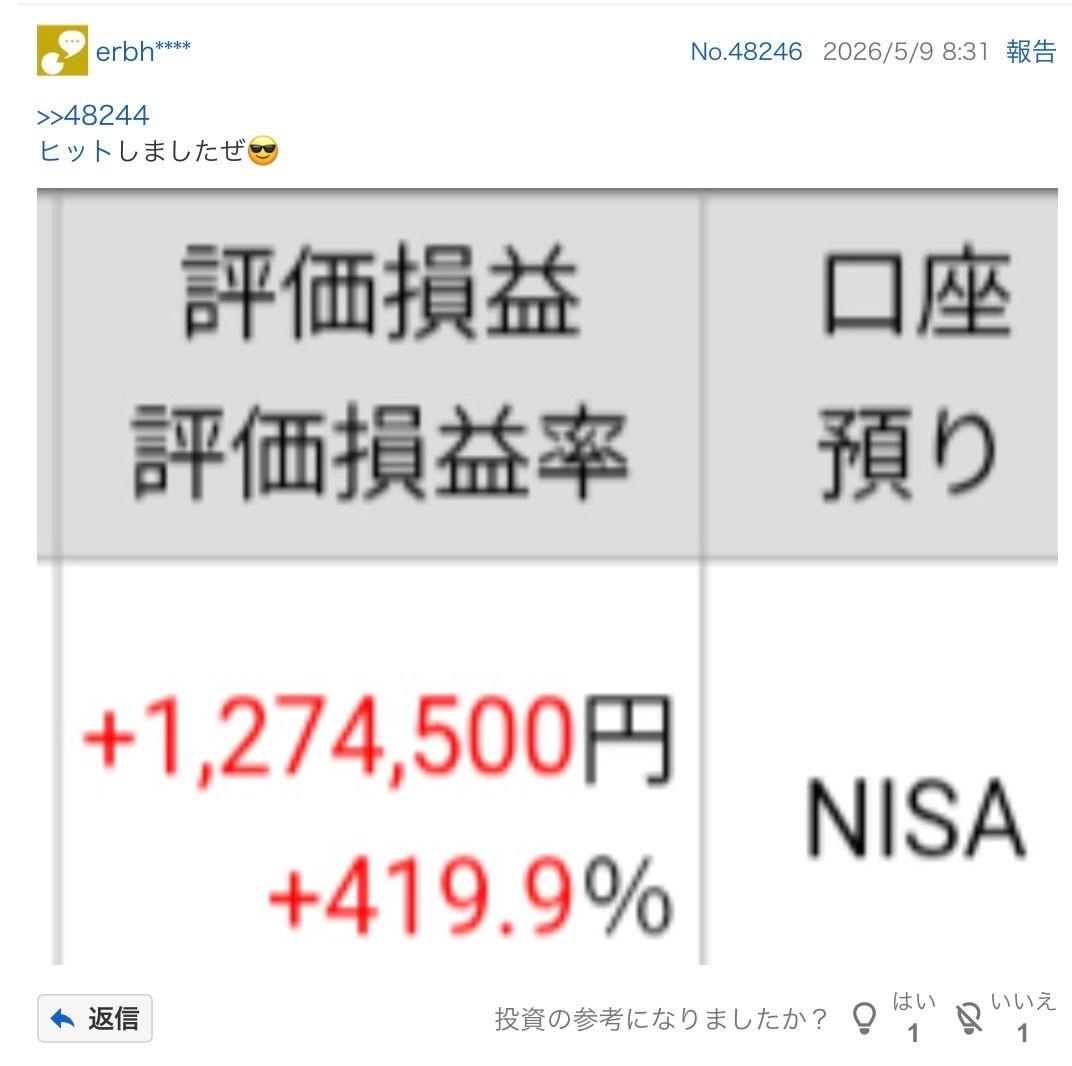投稿の添付画像