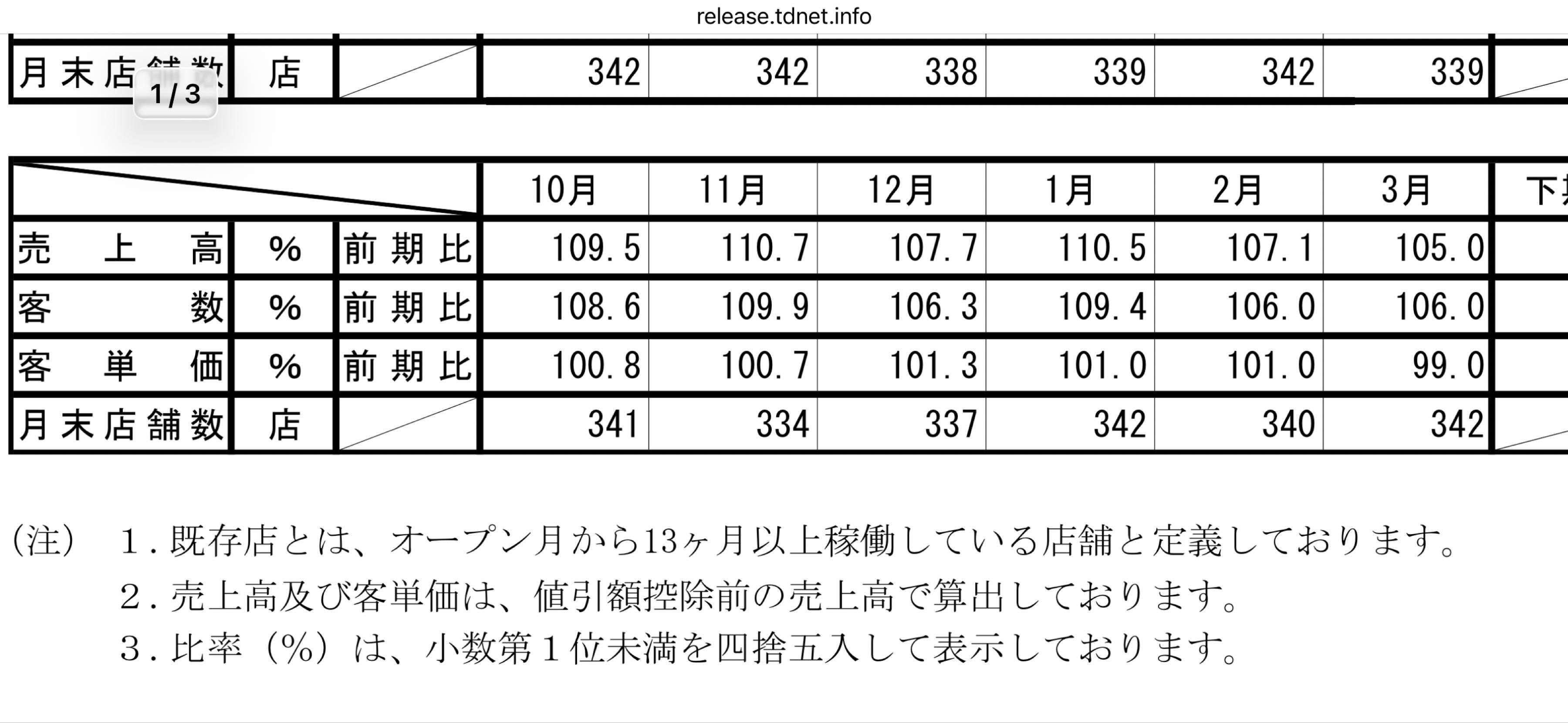 投稿の添付画像