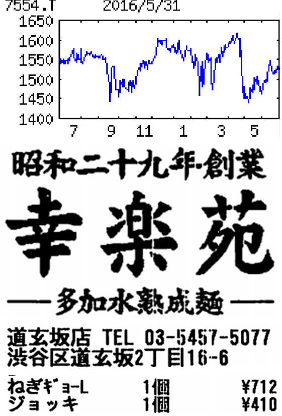 投稿の添付画像