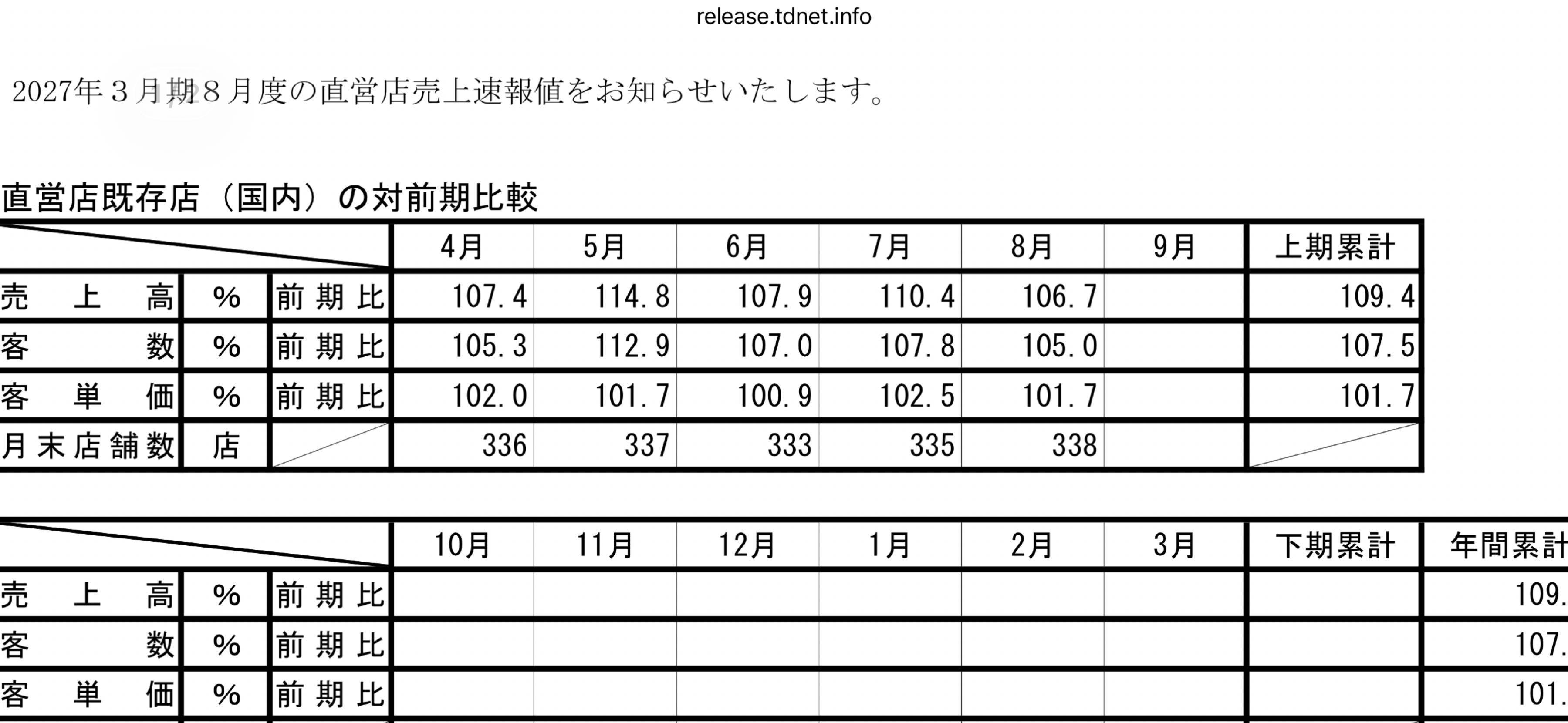 公の場での発言・インタビュー報道記録