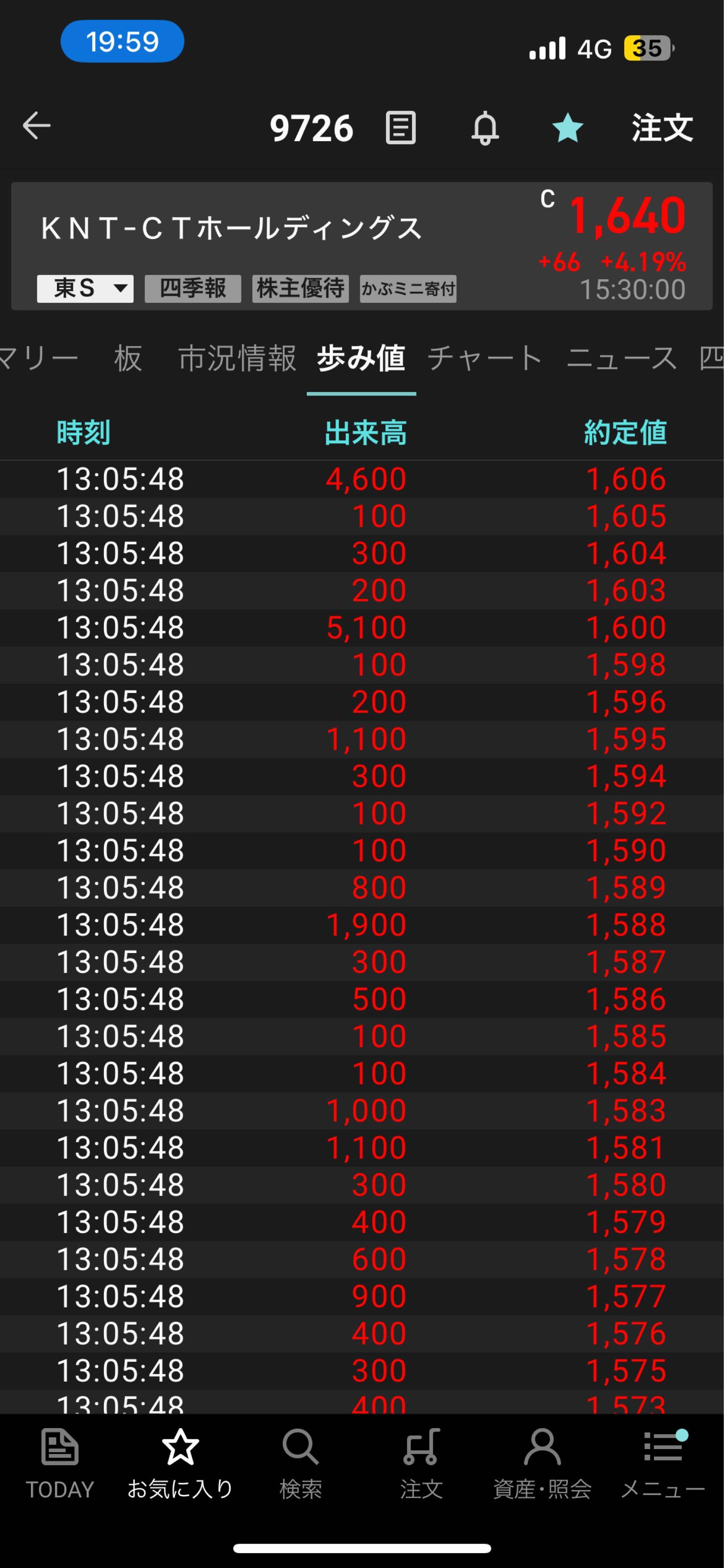 投稿の添付画像