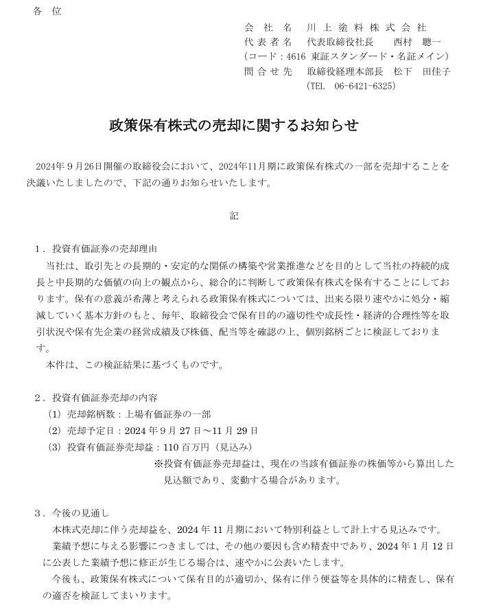 投稿の添付画像