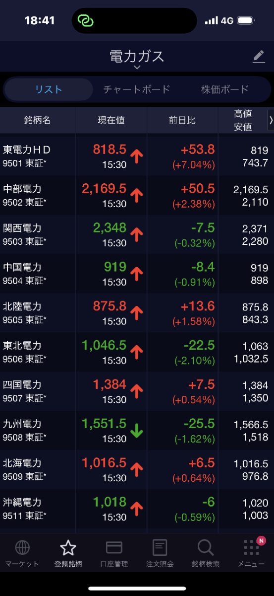 投稿の添付画像