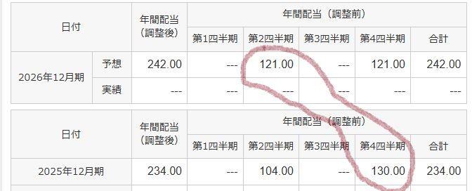 投稿の添付画像