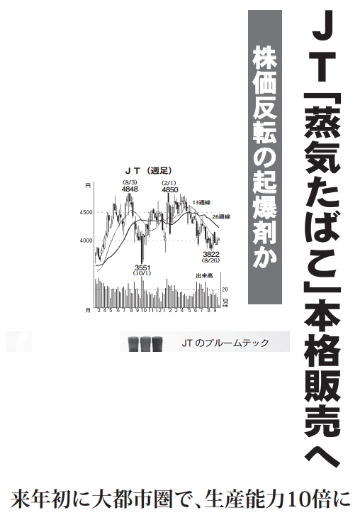 1234こちらは専用お取引です JT【2914】：掲示板 - Yahoo!ファイナンス