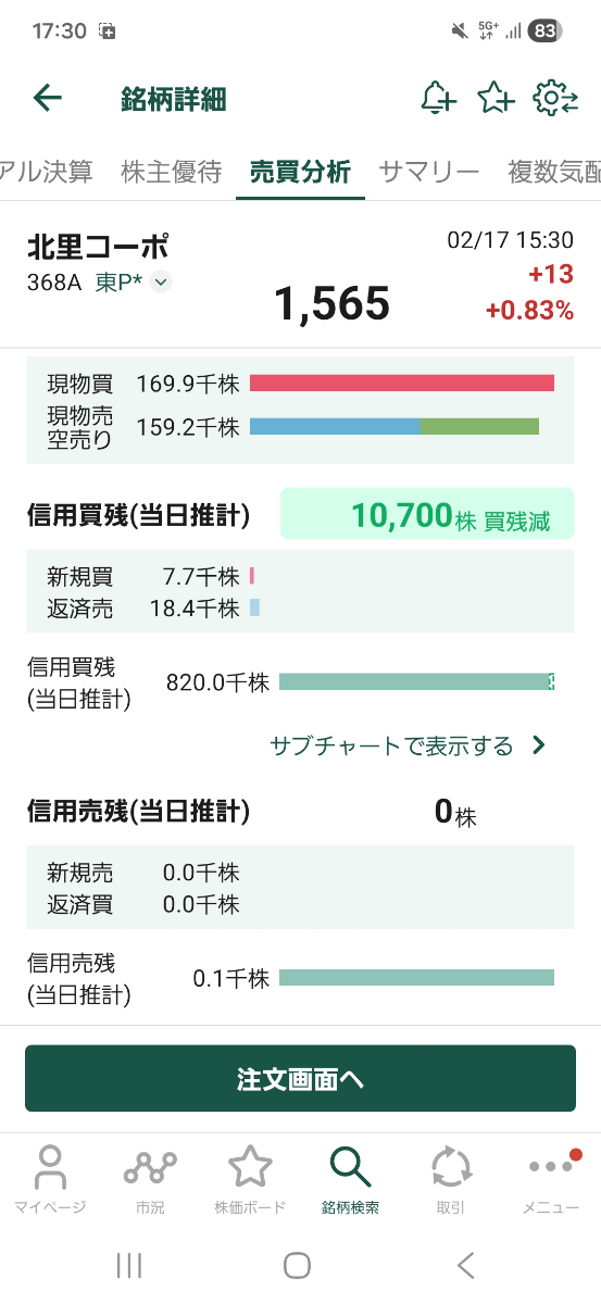 投稿の添付画像