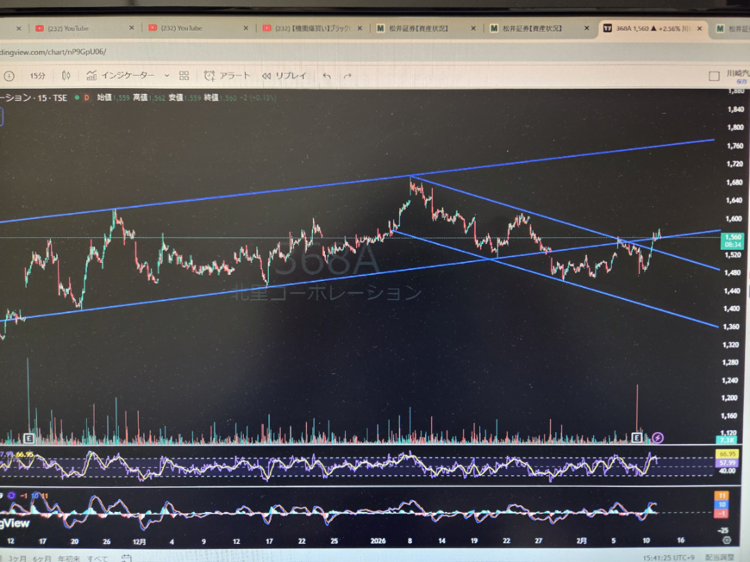 投稿の添付画像