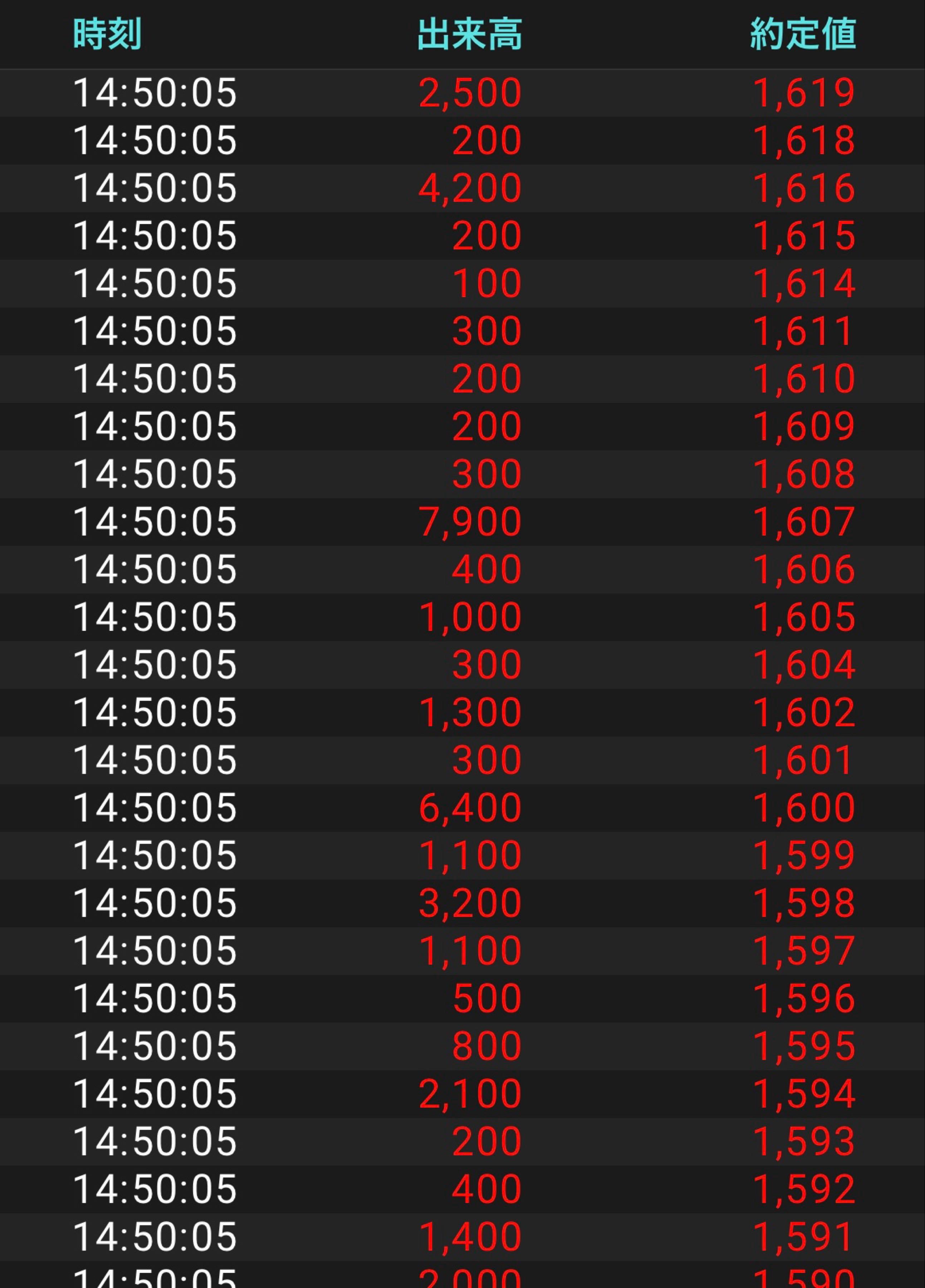 投稿の添付画像
