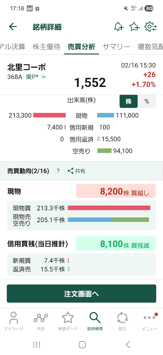 投稿の添付画像