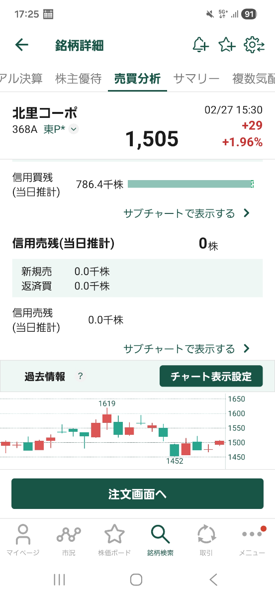 投稿の添付画像