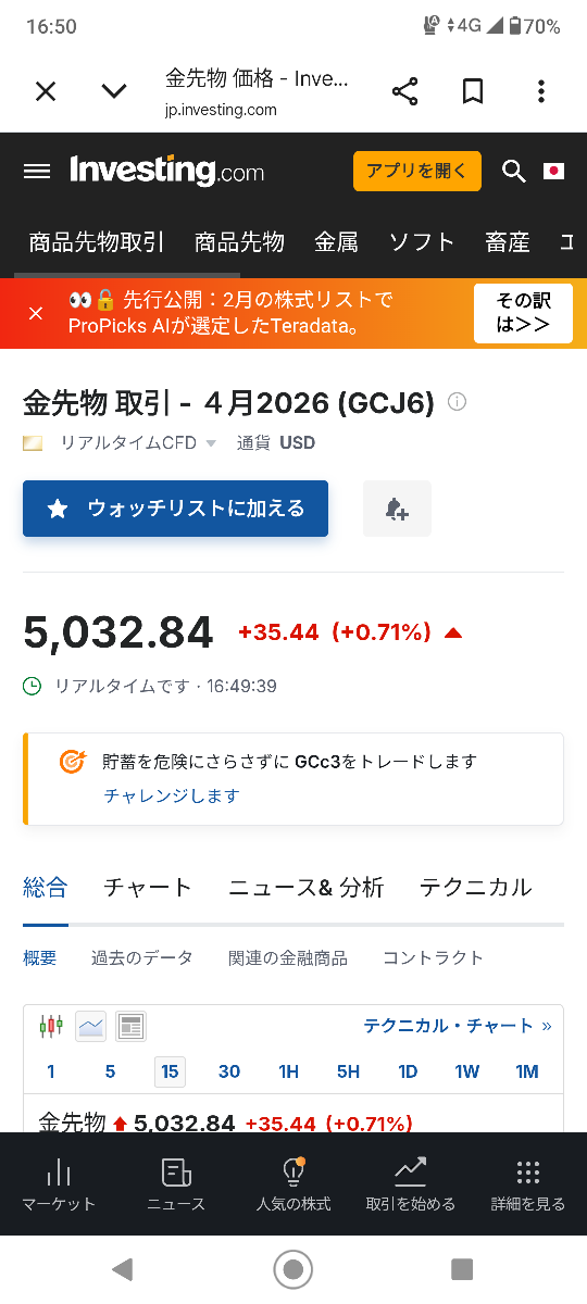 投稿の添付画像