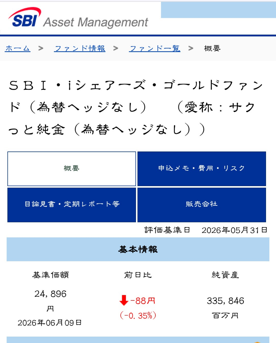 SBI・iシェアーズ・ゴールドファンド(為替ヘッジなし)【8931A236