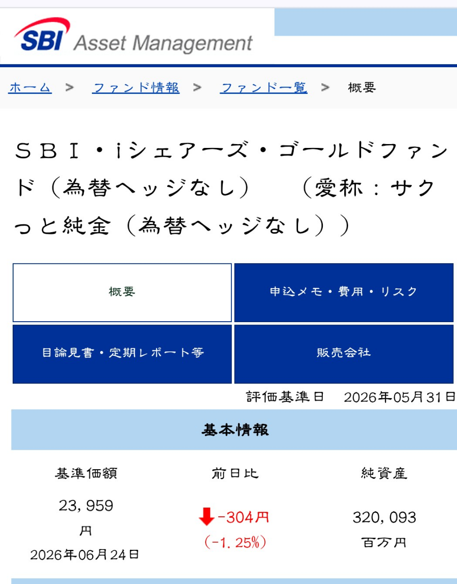 SBI・iシェアーズ・ゴールドファンド(為替ヘッジなし)【8931A236
