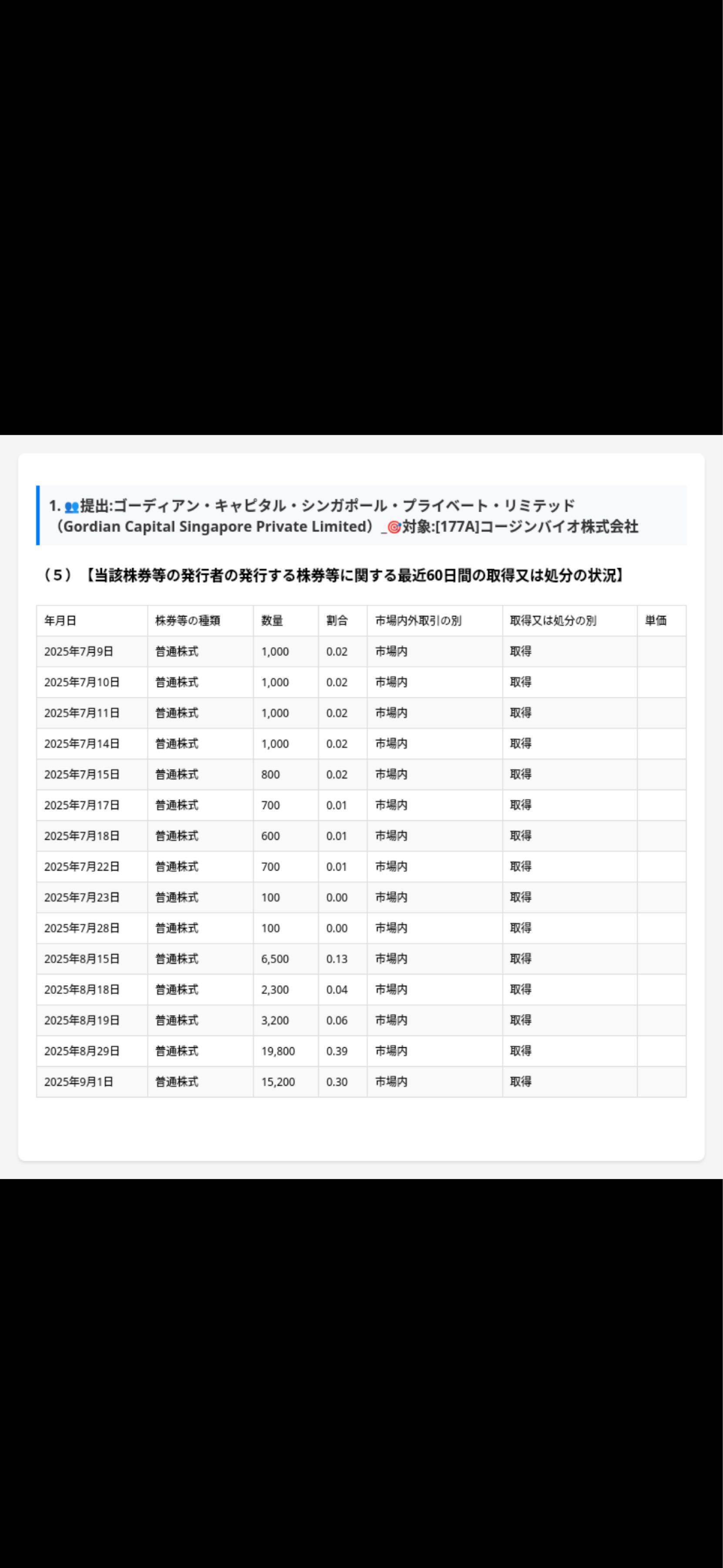 投稿の添付画像