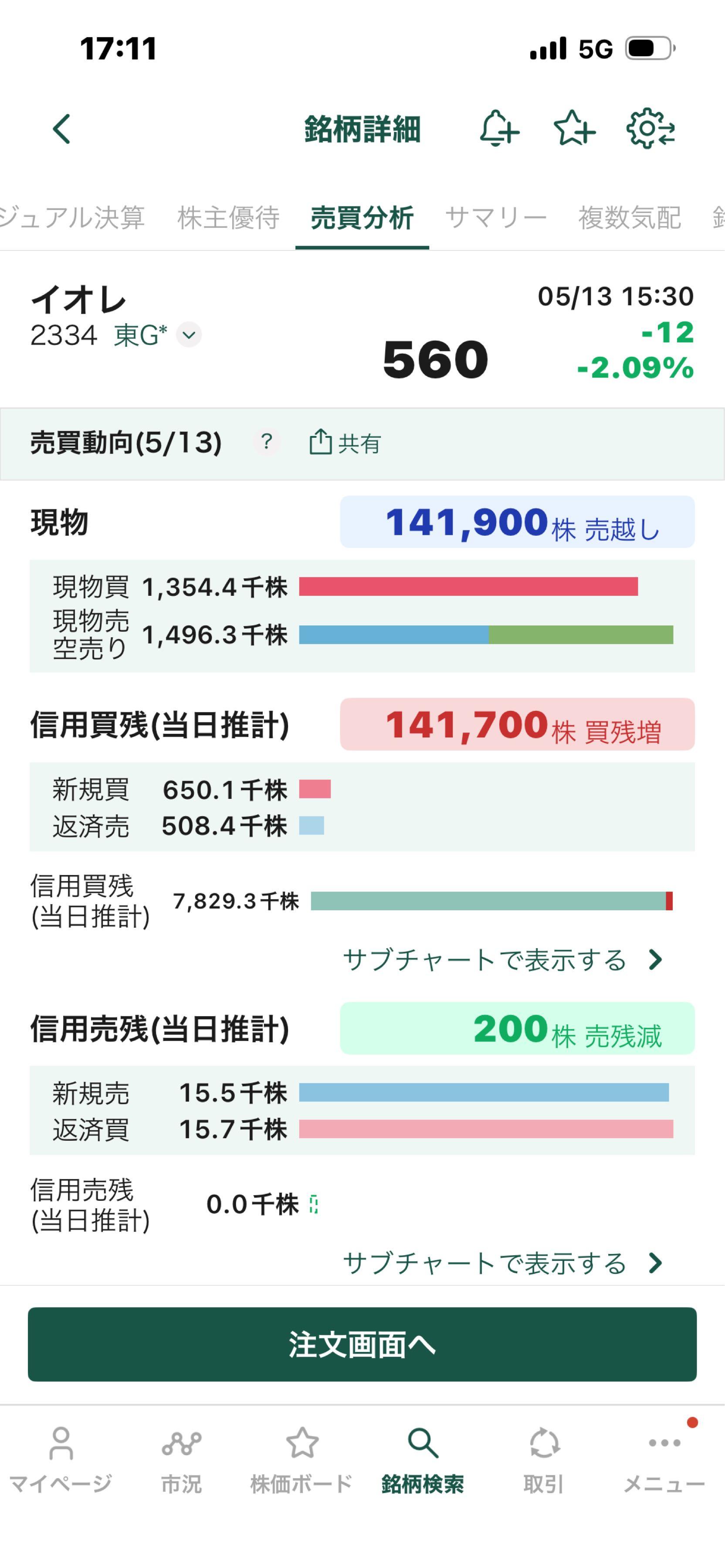 投稿の添付画像