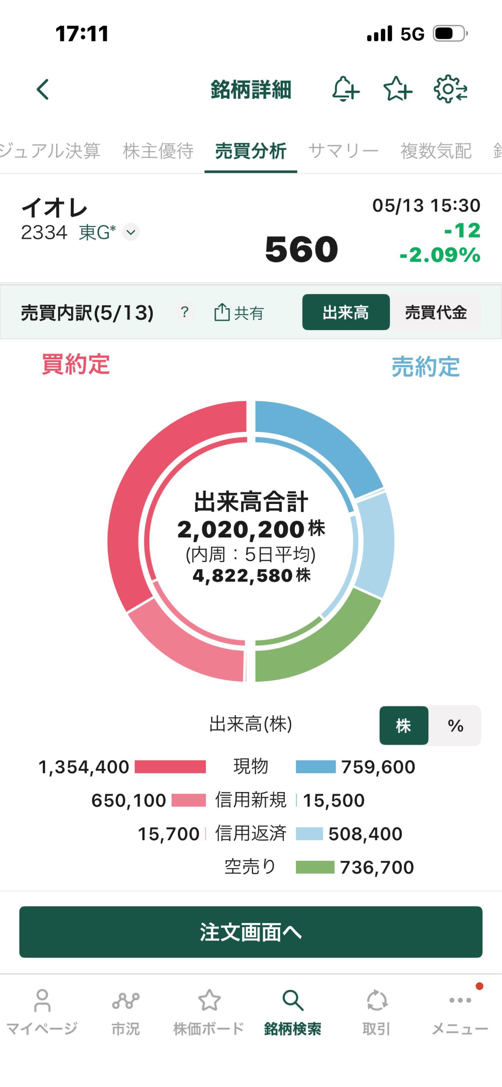 投稿の添付画像