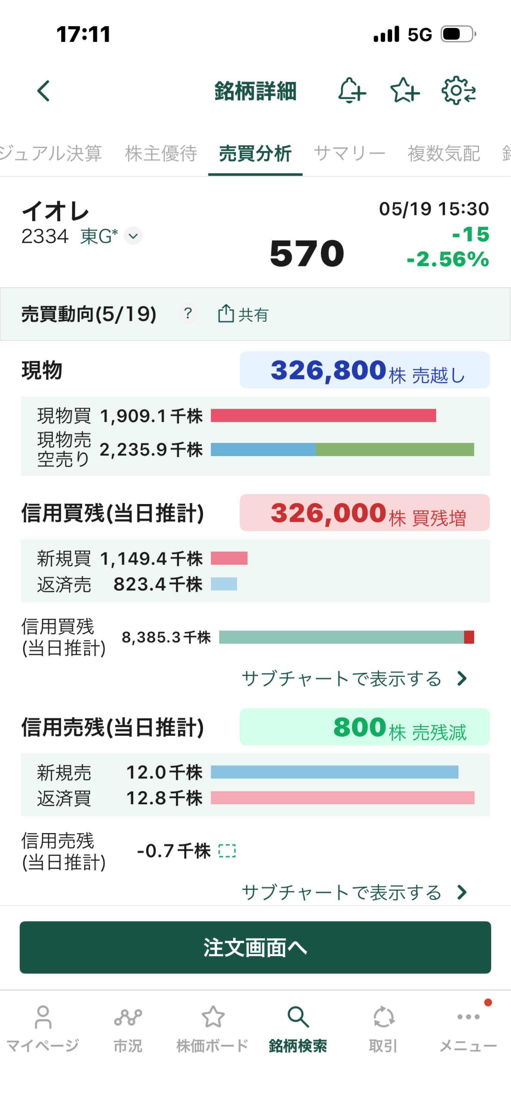 投稿の添付画像