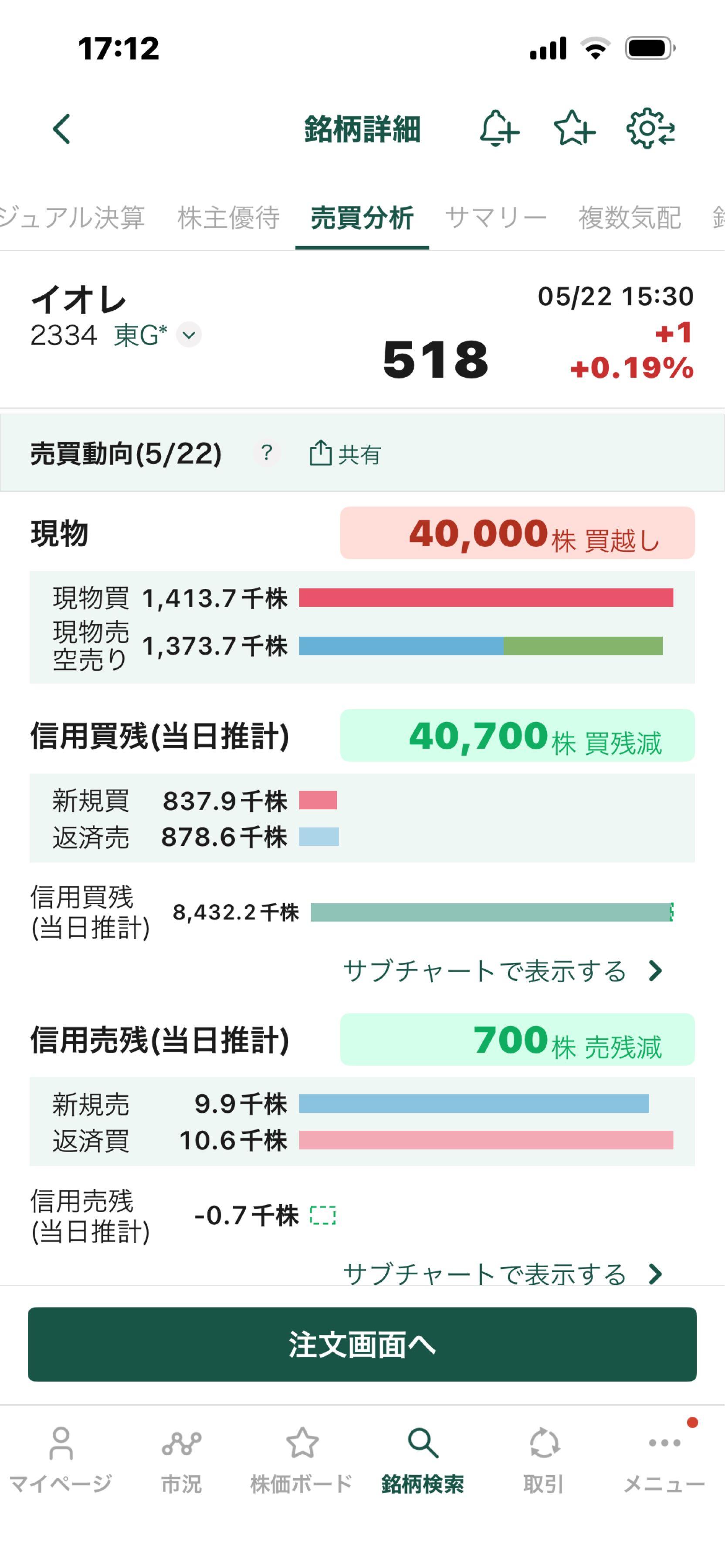 投稿の添付画像