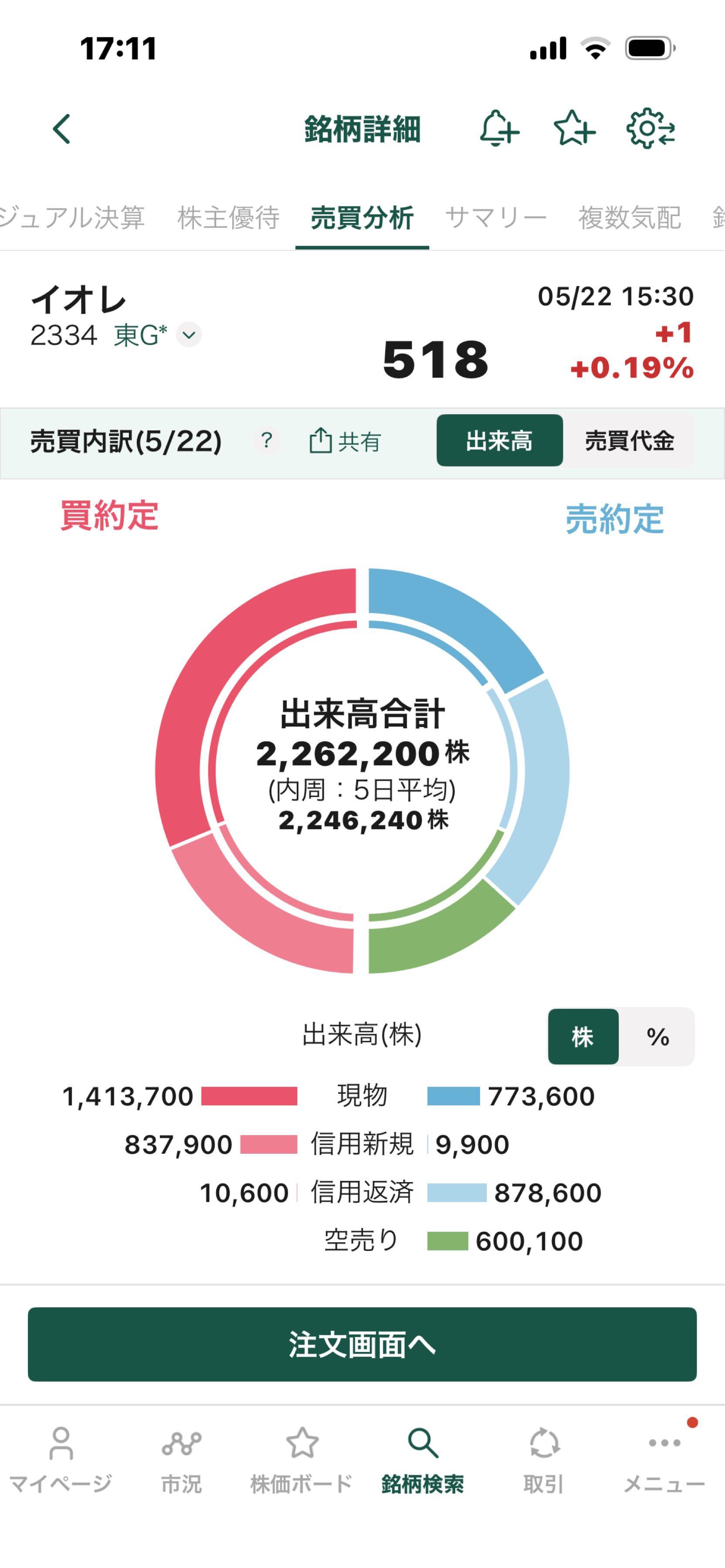 投稿の添付画像