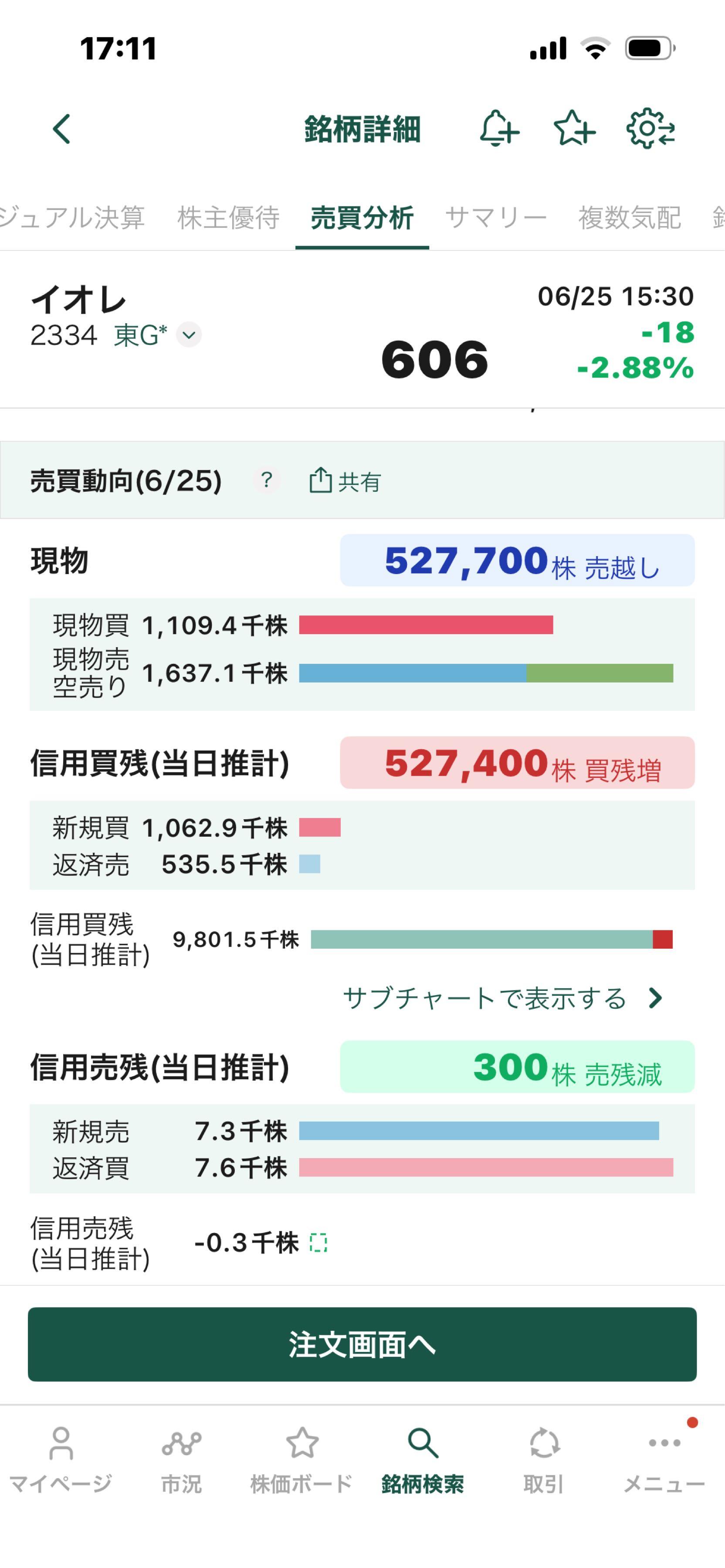 投稿の添付画像