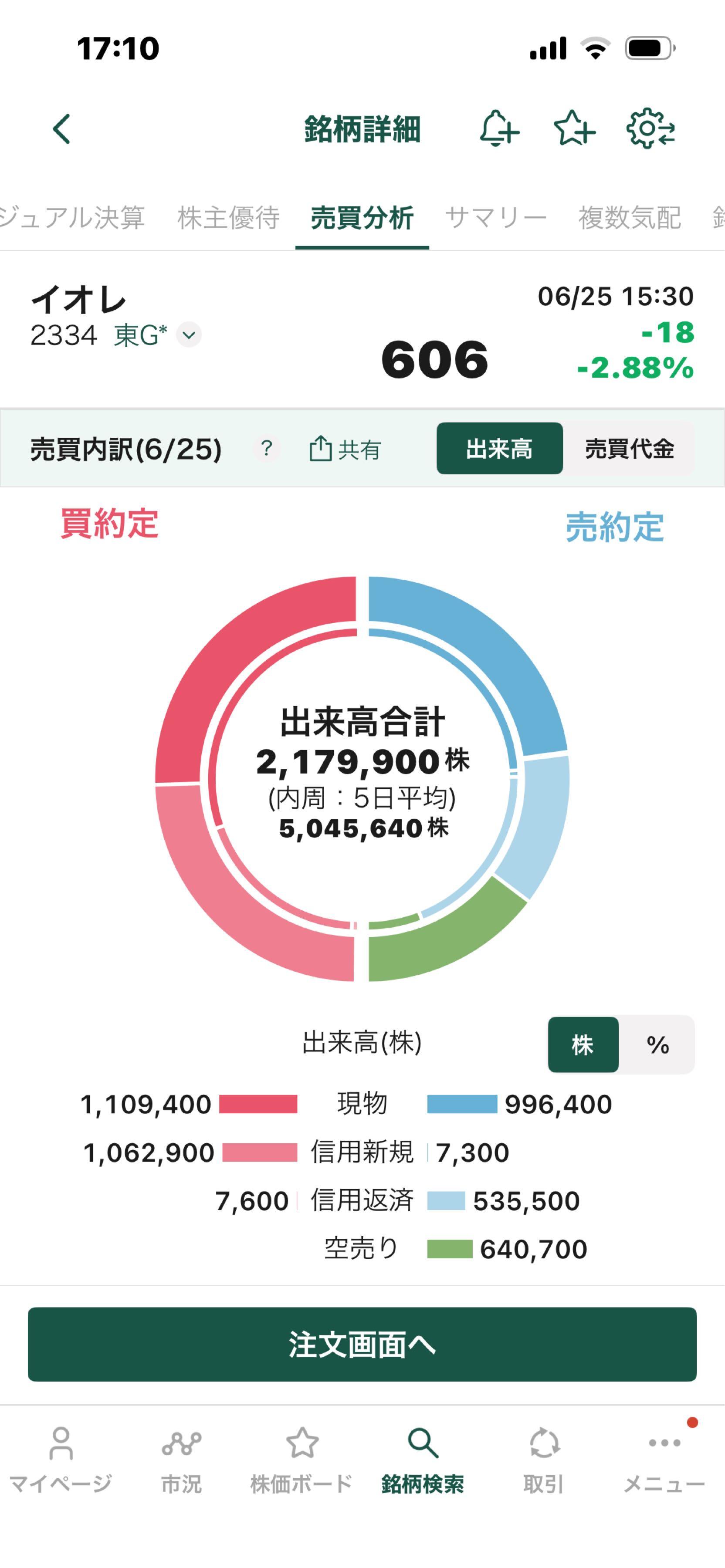 投稿の添付画像