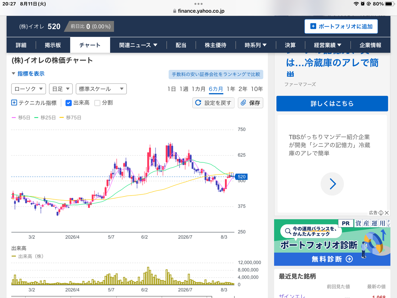 投稿の添付画像