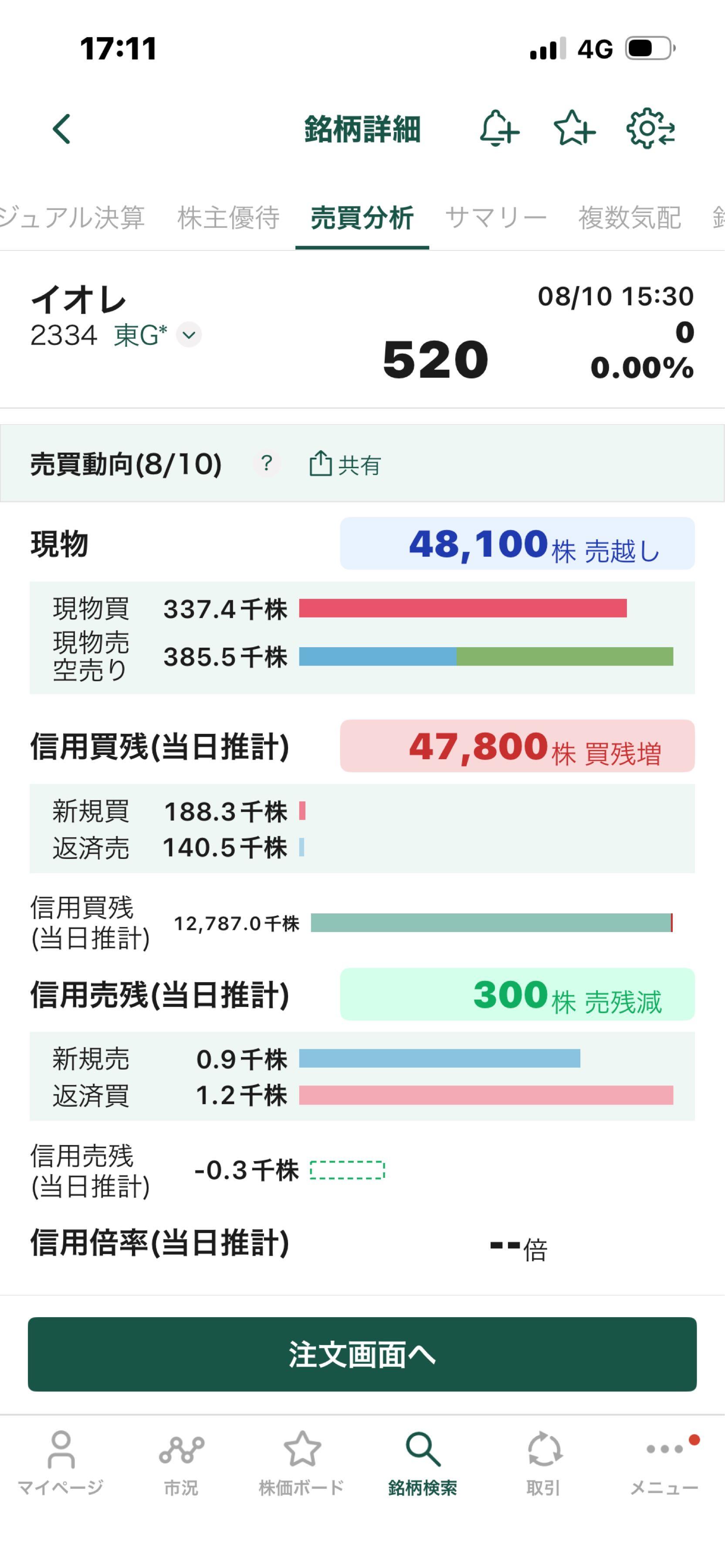 投稿の添付画像
